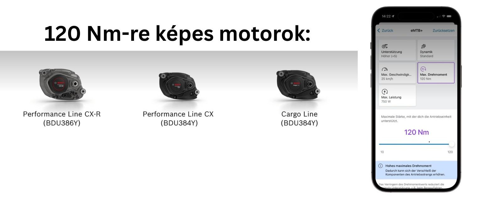 120 Nm nyomatékra képes Bosch motorok