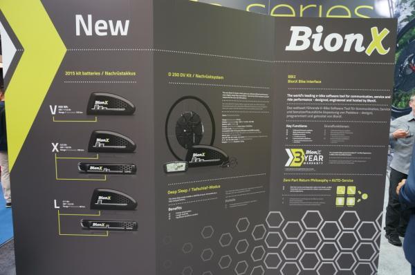 Bionx kits rendszerek