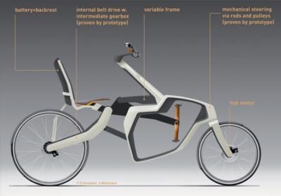 variable-frame-bike-design-1.jpg