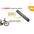 KTM Macina Aera 771 LFC elektromos kerékpár (750Wh, fekete szín)