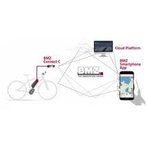 BMZ Brose Connect C bluetooth okostelefonos modul