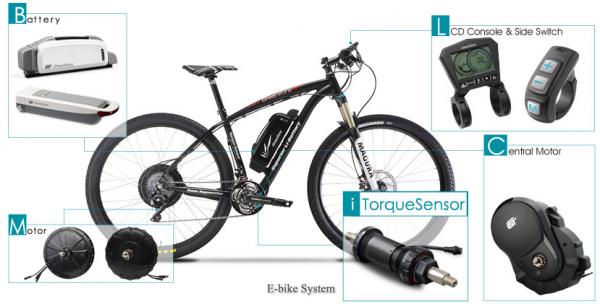 greentrans-eb_powerkit2015.jpg greentrans-eb_powerkit2015.jpg