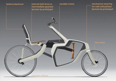 variable-frame-bike-design-1.jpg variable-frame-bike-design-1.jpg